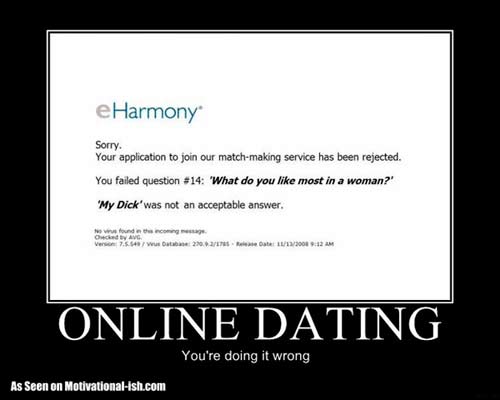 online dating poster
