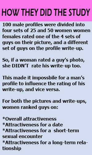 chart showing how the online dating profile picture was done