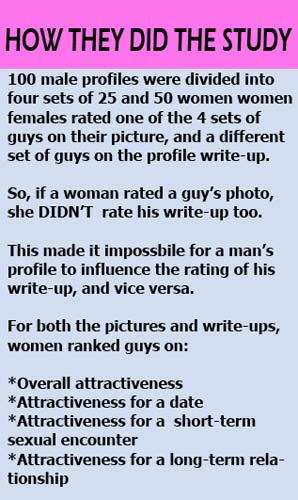 Guy Dating Chart